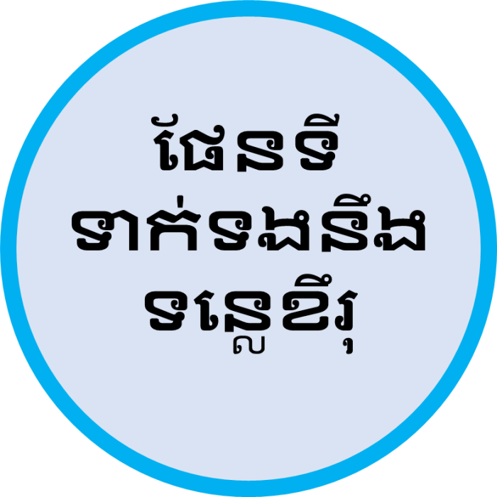 ផែនទីទាក់ទងនឹងទន្លេខឹរុ
