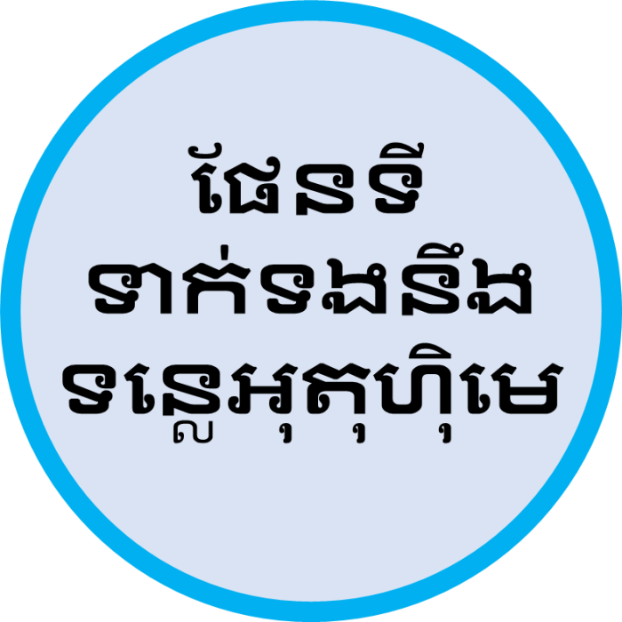 ផែនទីទាក់ទងនឹងទន្លេអុតុហ៊ិមេ