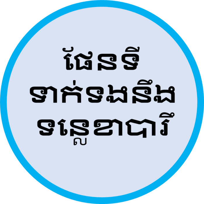 ផែនទីទាក់ទងនឹងទន្លេខាបារឹ