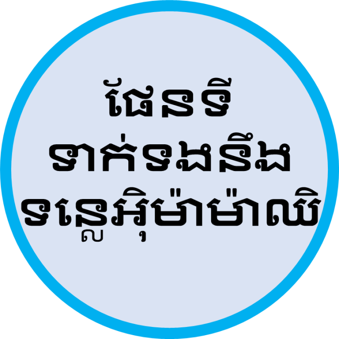 ផែនទីទាក់ទងនឹងទន្លេអ៊ិម៉ាម៉ាឈិ
