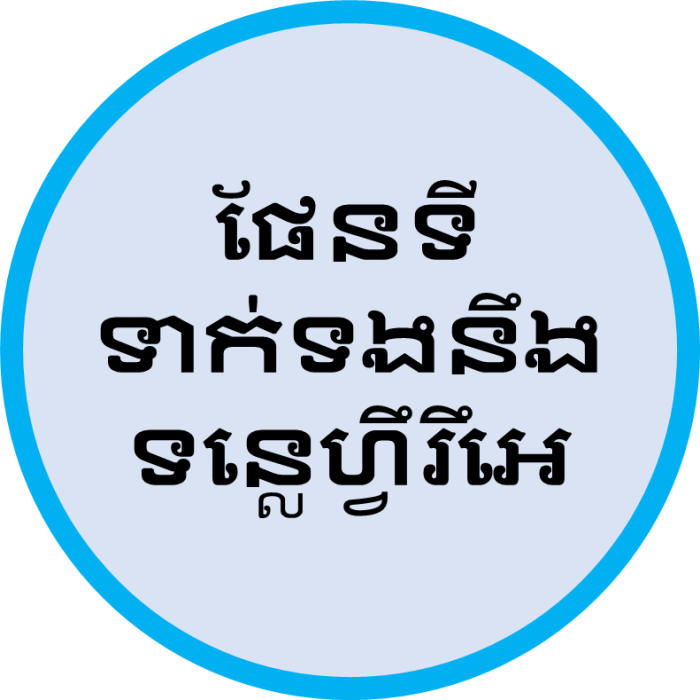 ផែនទីទាក់ទងនឹងទន្លេហ្វឹរឹអេ