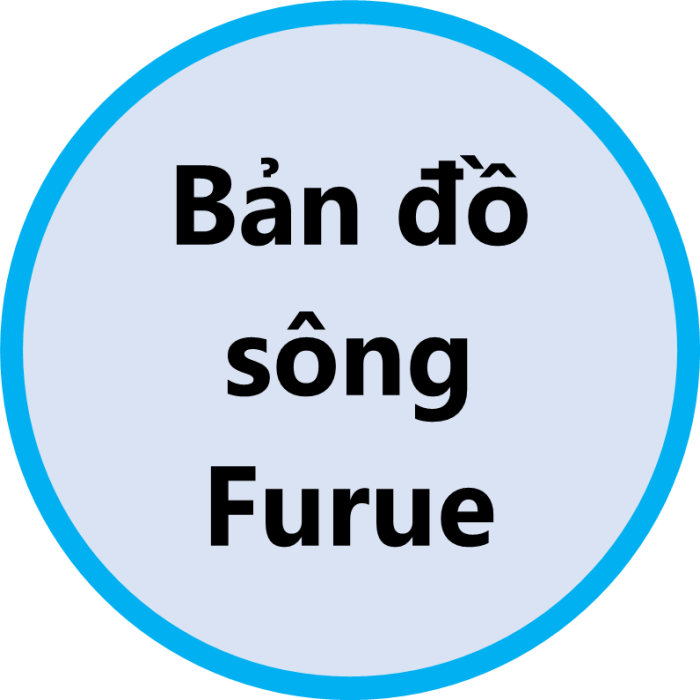 Bản đồ sông Furue