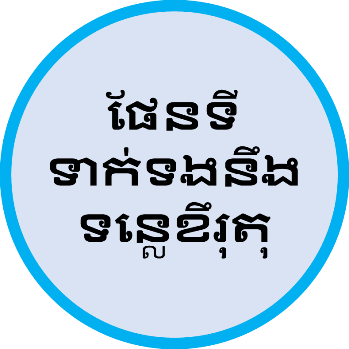 ផែនទីទាក់ទងនឹងទន្លេខឹរុតុ