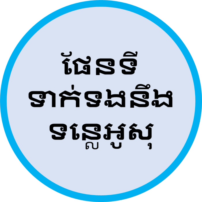 ផែនទីទាក់ទងនឹងទន្លេអូសុ