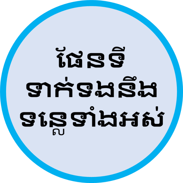 ផែនទីទាក់ទងនឹងទន្លេទាំងអស់