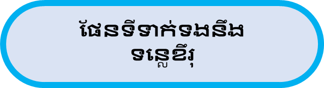 ផែនទីទាក់ទងនឹងទន្លេខឹរុ