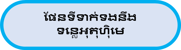 ផែនទីទាក់ទងនឹងទន្លេអុតុហ៊ិមេ