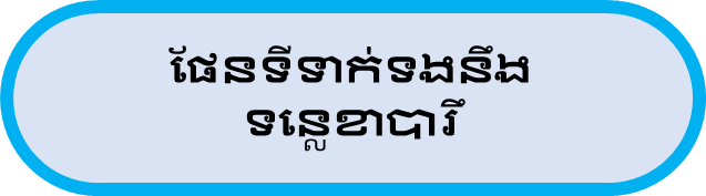 ផែនទីទាក់ទងនឹងទន្លេខាបារឹ