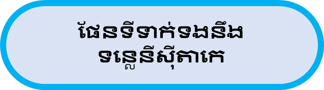 ផែនទីទាក់ទងនឹងទន្លេនីស៊ីតាកេ
