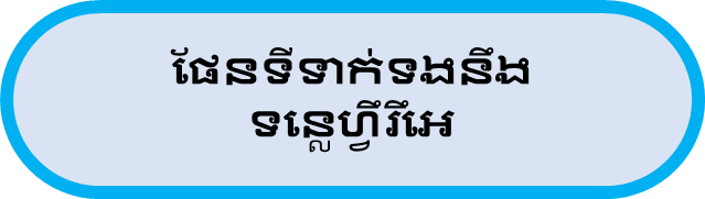 ផែនទីទាក់ទងនឹងទន្លេហ្វឹរឹអេ