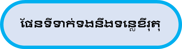 ផែនទីទាក់ទងនឹងទន្លេខឹរុតុ