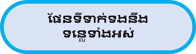 ផែនទីទាក់ទងនឹងទន្លេទាំងអស់