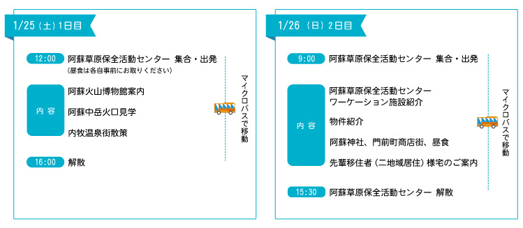 スケジュール