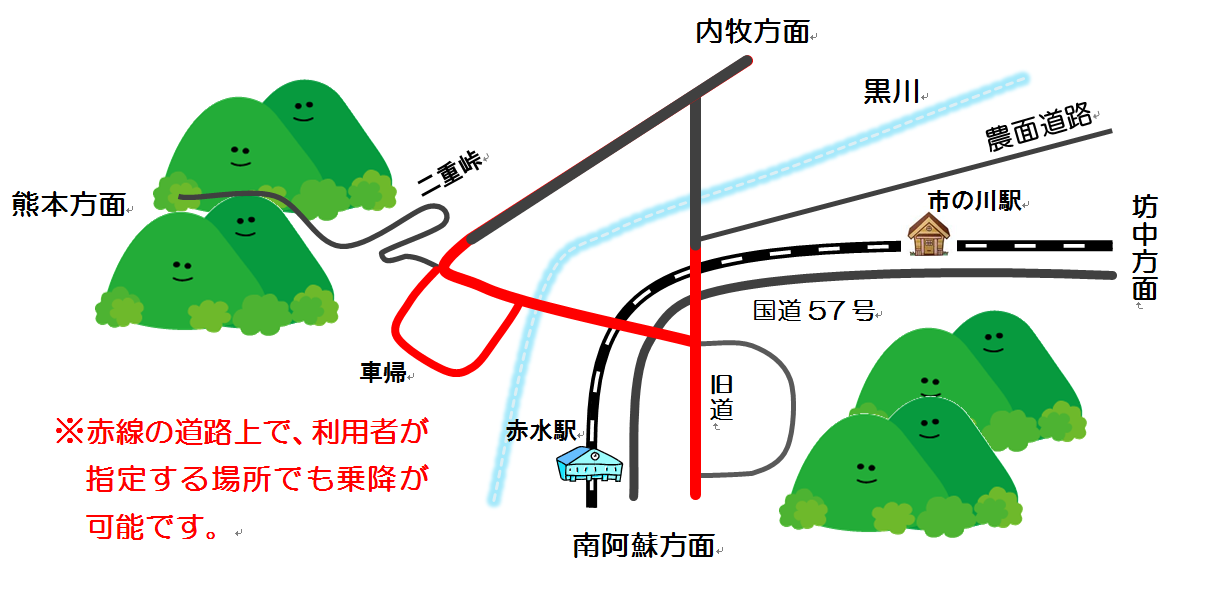 赤水地域乗降場所