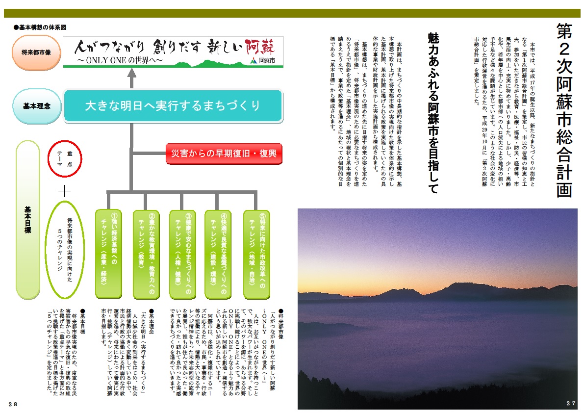 阿蘇市総合計画