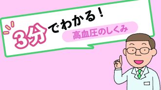 高血圧のしくみ
