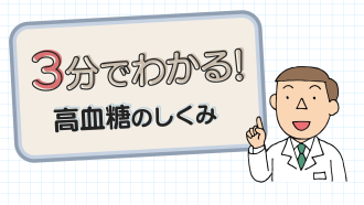 高血糖のしくみ